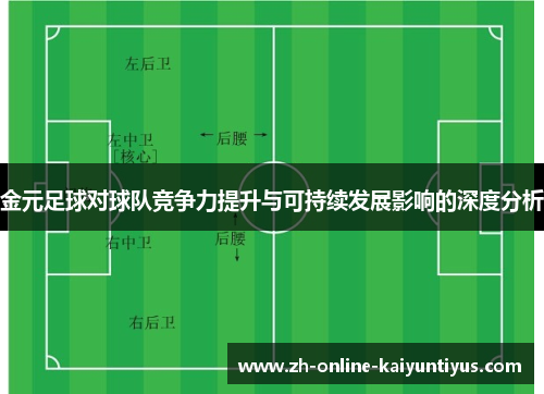 金元足球对球队竞争力提升与可持续发展影响的深度分析