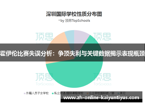 霍伊伦比赛失误分析：争顶失利与关键数据揭示表现瓶颈