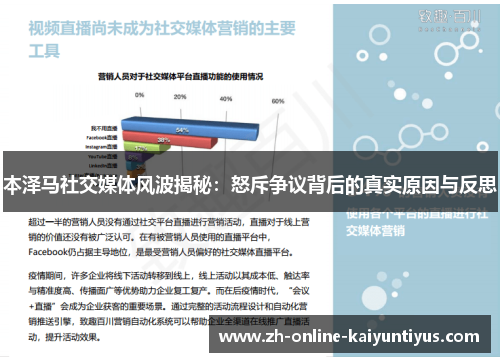 本泽马社交媒体风波揭秘：怒斥争议背后的真实原因与反思
