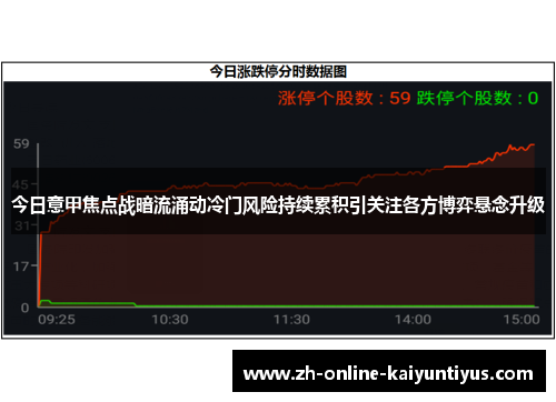 今日意甲焦点战暗流涌动冷门风险持续累积引关注各方博弈悬念升级