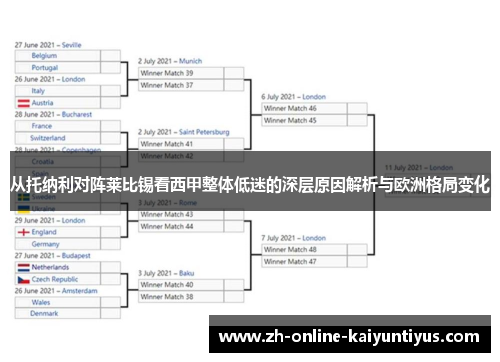 从托纳利对阵莱比锡看西甲整体低迷的深层原因解析与欧洲格局变化