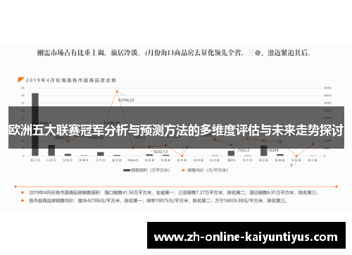 欧洲五大联赛冠军分析与预测方法的多维度评估与未来走势探讨 欧洲五大联赛冠军分析与预测方法的多维度评估与未来走势探讨