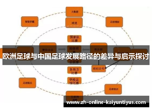 欧洲足球与中国足球发展路径的差异与启示探讨