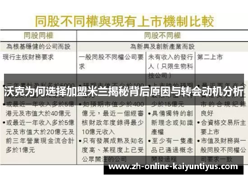 沃克为何选择加盟米兰揭秘背后原因与转会动机分析
