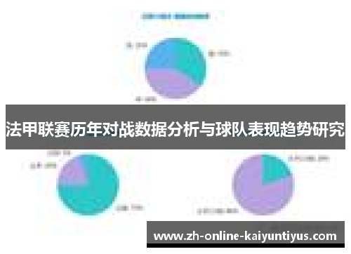 法甲联赛历年对战数据分析与球队表现趋势研究 法甲联赛历年对战数据分析与球队表现趋势研究