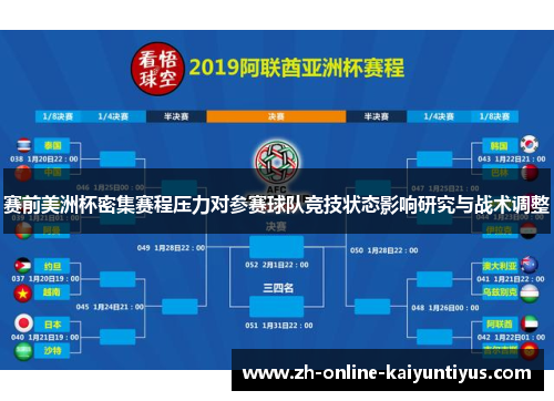 赛前美洲杯密集赛程压力对参赛球队竞技状态影响研究与战术调整