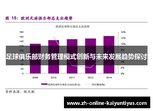 足球俱乐部财务管理模式创新与未来发展趋势探讨