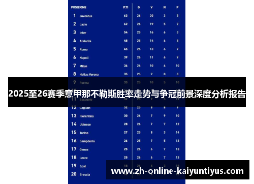 2025至26赛季意甲那不勒斯胜率走势与争冠前景深度分析报告 2025至26赛季意甲那不勒斯胜率走势与争冠前景深度分析报告