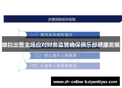 维拉出售主场应对财务监管确保俱乐部健康发展